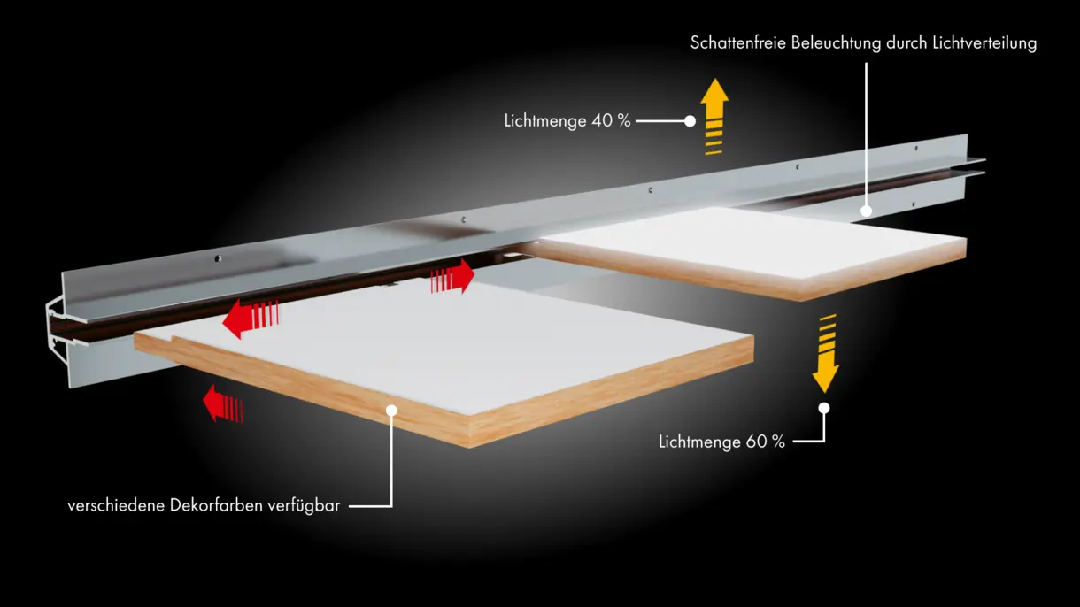 INWI-Carry-Funktion-Explo