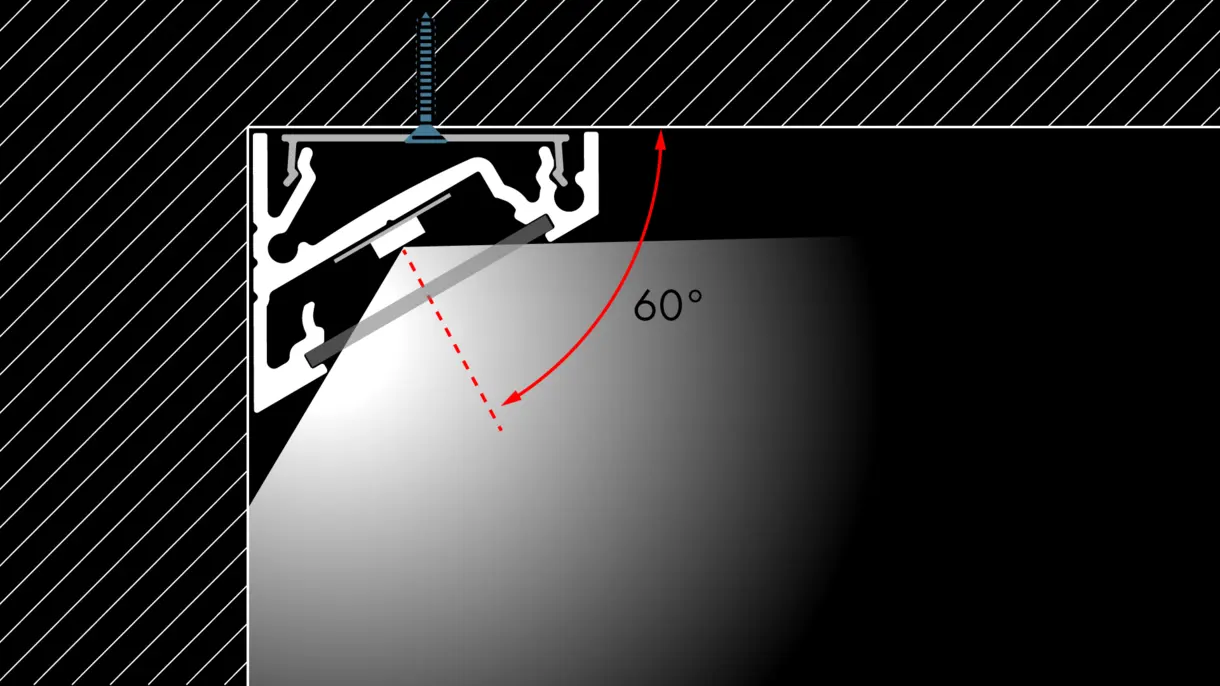 Querschnittszeichnung der LED-Lichtleiste VERSURA L in waagerechter Montage mit 60° Neigungswinkel – technische Darstellung von DWD Concepts