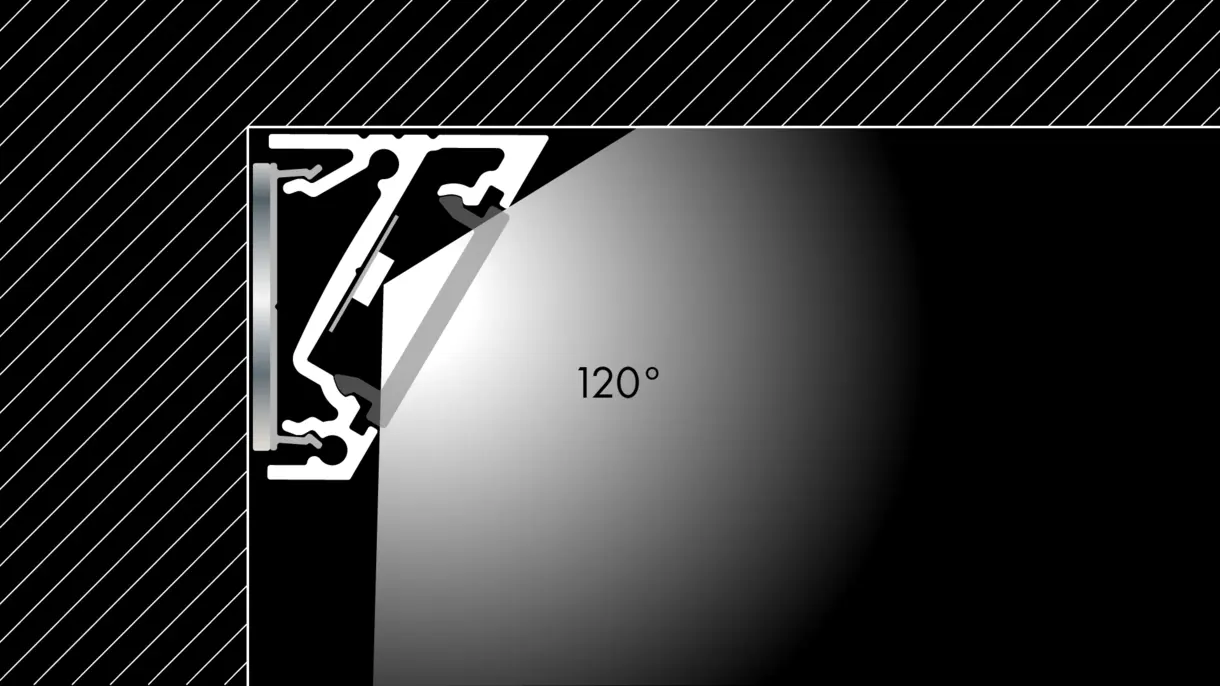 Querschnittszeichnung der LED-Lichtleiste VERSURA L in senkrechter, magnetischer Montage mit 120° Abstrahlwinkel – präzise Lichtlösung von DWD Concepts