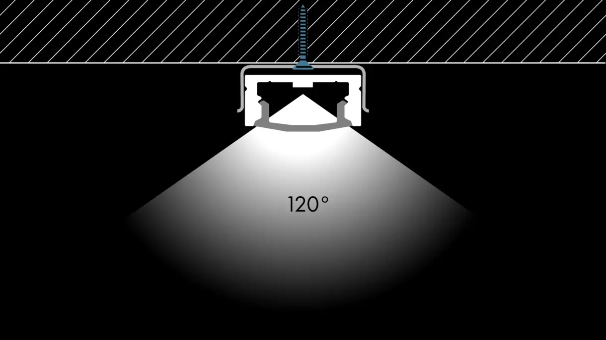 Querschnittszeichnung der LED-Lichtleiste CALLU mit verschraubter Montage und 120° Abstrahlwinkel – präzises Lichtsystem von DWD Concepts